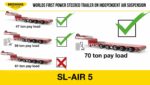 Broshuis presents the world’s first power-steered trailer on independent air suspension: SL-Air 5