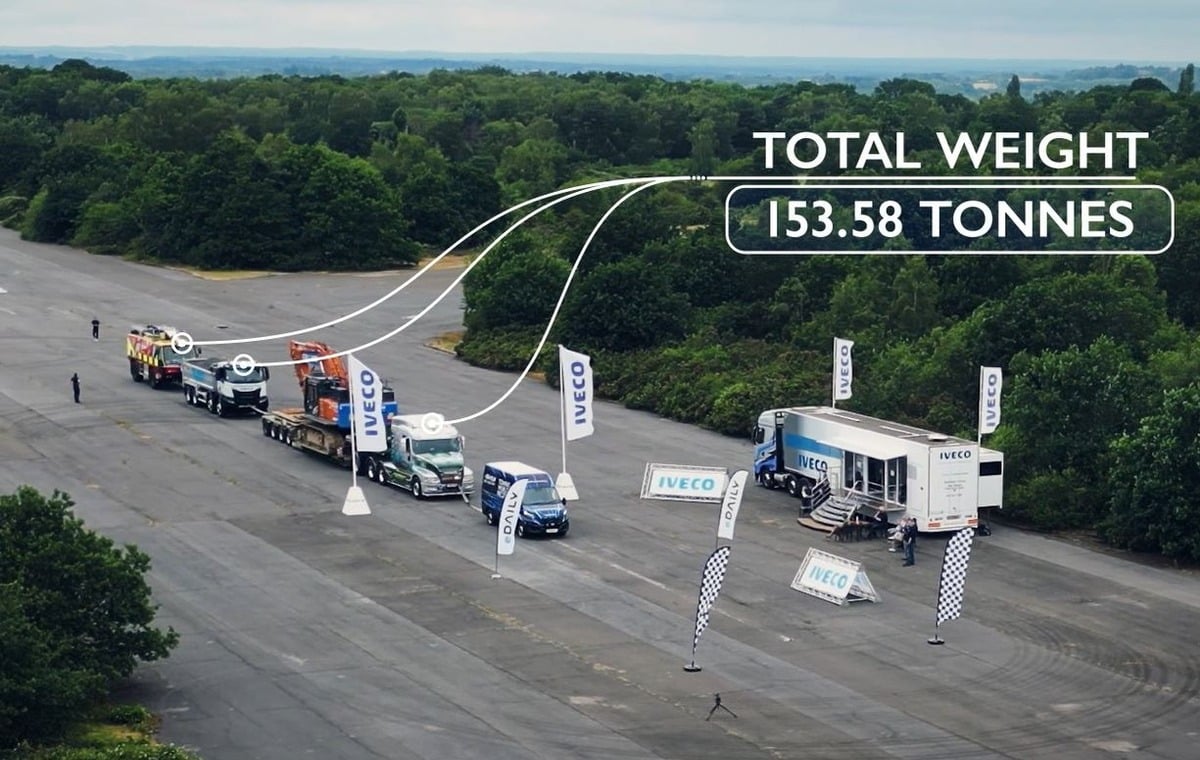 IVECO Breaks Guiness World Record